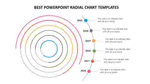 best powerpoint radial chart templates